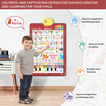 Electronic Interactive Alphabet Poster Toddler Toys, Alphabet ABC Wall Chart Toys for Toddlers, Kids Learning Toys with Music Various Patterns for 2-6Y Girls and Boys, Red
