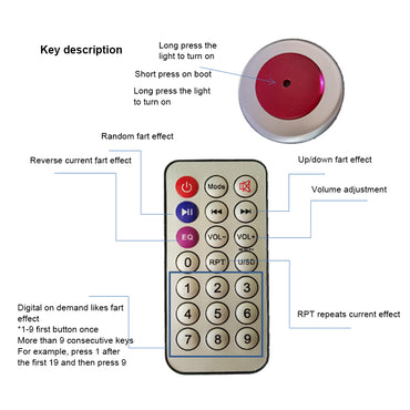 Tricky Remote Control Fart Machine Toy