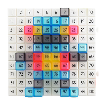 Edxeducation Pattern Activity Set
