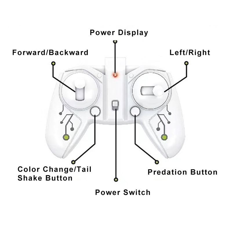 Remote control chameleon smart toy