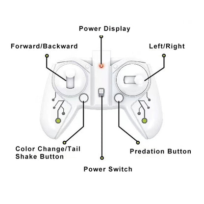 Remote control chameleon smart toy
