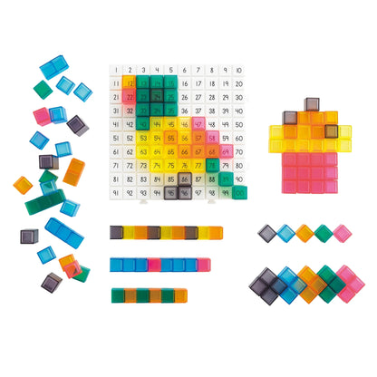 Edxeducation Pattern Activity Set