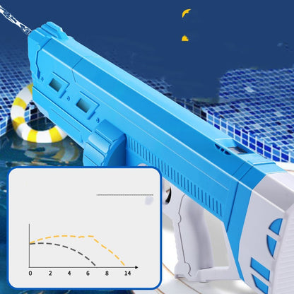 Water Gun Toys Automatically Absorb - LJ Enterprise