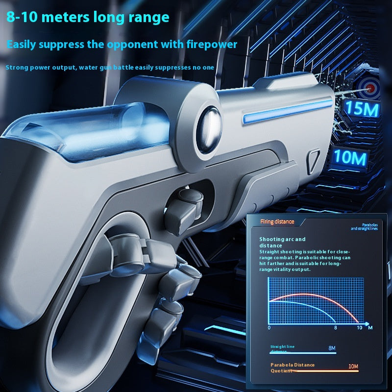 Electric Continuous Water Gun - LJ Enterprise