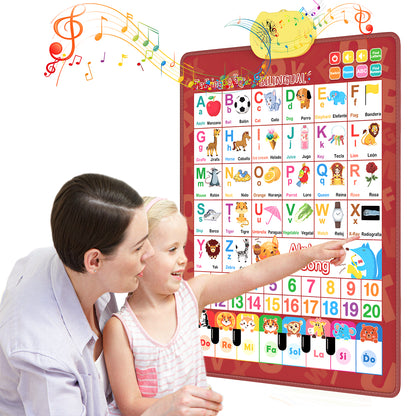 Electronic Interactive Alphabet Poster Toddler Toys, Alphabet ABC Wall Chart Toys for Toddlers, Kids Learning Toys with Music Various Patterns for 2-6Y Girls and Boys, Red
