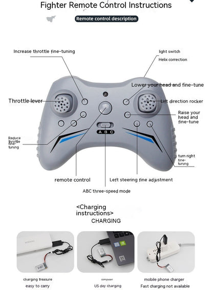 J20 Fighter Remote Control Toy