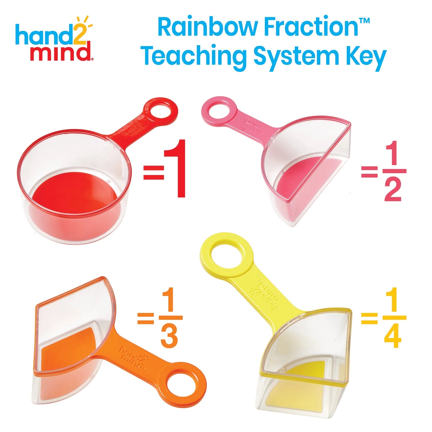 Rainbow Fraction Measuring Cups, Kids Kitchen Supplies (Set of 4), Mathematics & Counting Toys