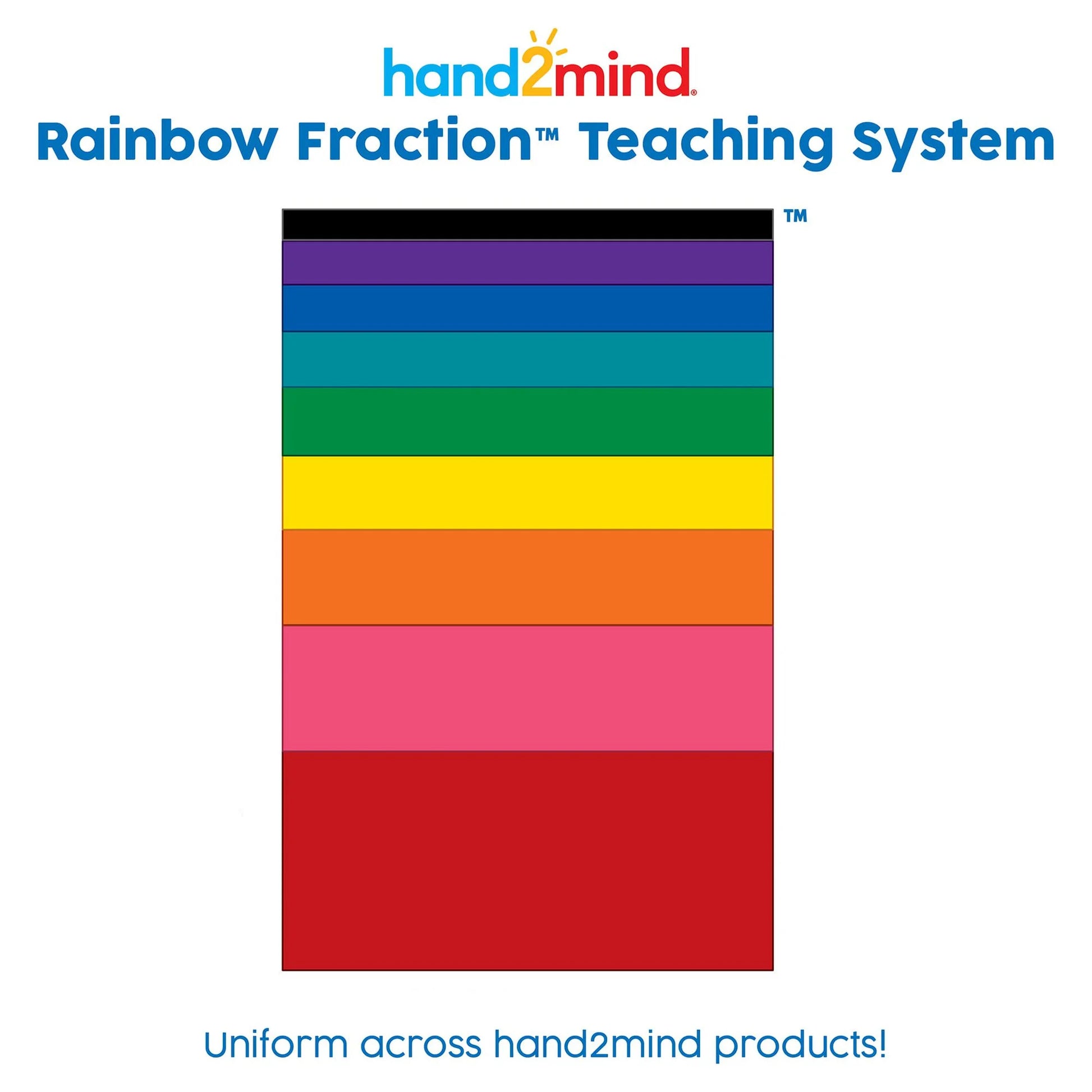 Rainbow Fraction Measuring Cups, Kids Kitchen Supplies (Set of 4), Mathematics & Counting Toys
