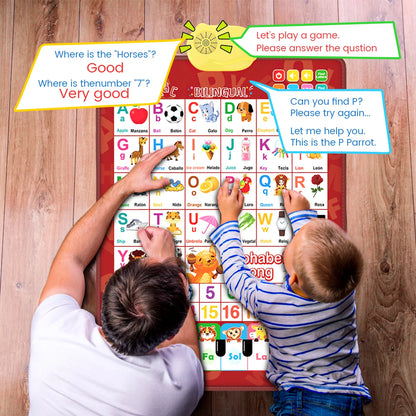 Electronic Interactive Alphabet Poster Toddler Toys, Alphabet ABC Wall Chart Toys for Toddlers, Kids Learning Toys with Music Various Patterns for 2-6Y Girls and Boys, Red