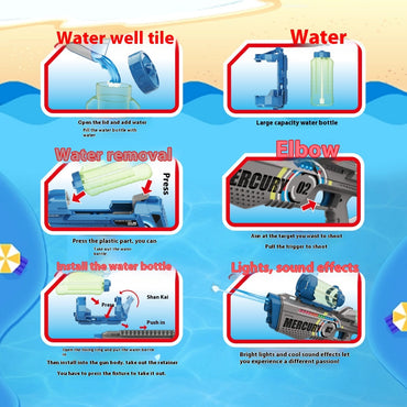Mercury M2 Electric Automatic Continuous Hair Space Water Gun - LJ Enterprise