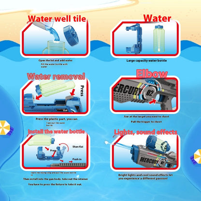 Mercury M2 Electric Automatic Continuous Hair Space Water Gun - LJ Enterprise