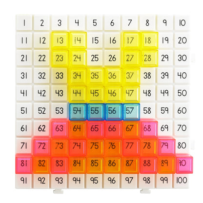 Edxeducation Pattern Activity Set