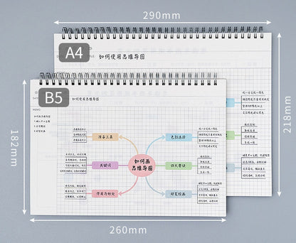 Mind Map Notebook With Template A4 Large Soft Leather