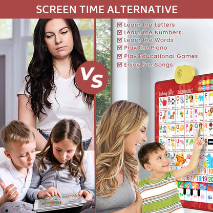 Electronic Interactive Alphabet Poster Toddler Toys, Alphabet ABC Wall Chart Toys for Toddlers, Kids Learning Toys with Music Various Patterns for 2-6Y Girls and Boys, Red