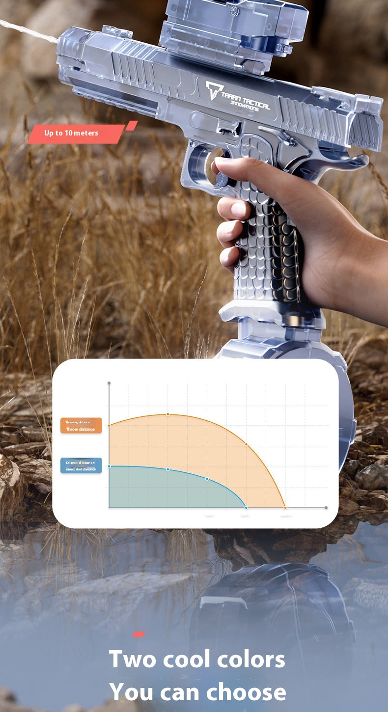 Electric With Light Water Gun Electric Continuous Hair Water Pistols - LJ Enterprise